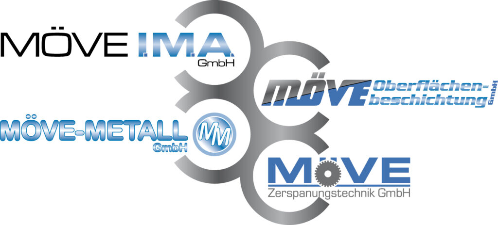 Möve - I.M.A GmbH, Oberflächenbeschriftung - Sponsor des Salza Cup in Bad Langensalza